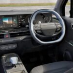 Kia Syros 10